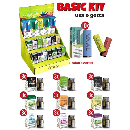 Basic kit