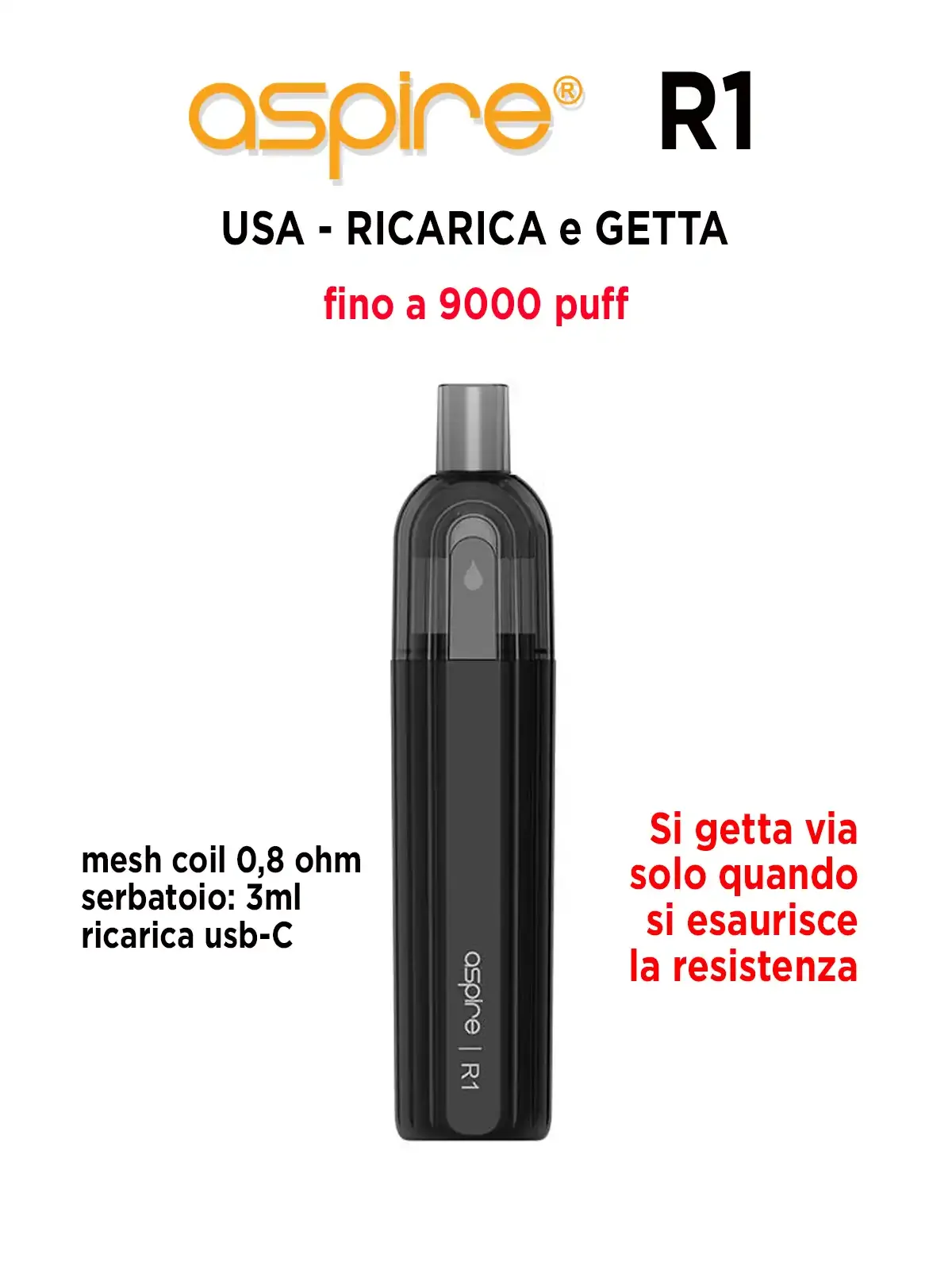 geekvape aegis solo 3 istruzioni Giddy Up Fizzy History Mod Aroma Mini Shot 10ml main image 1
